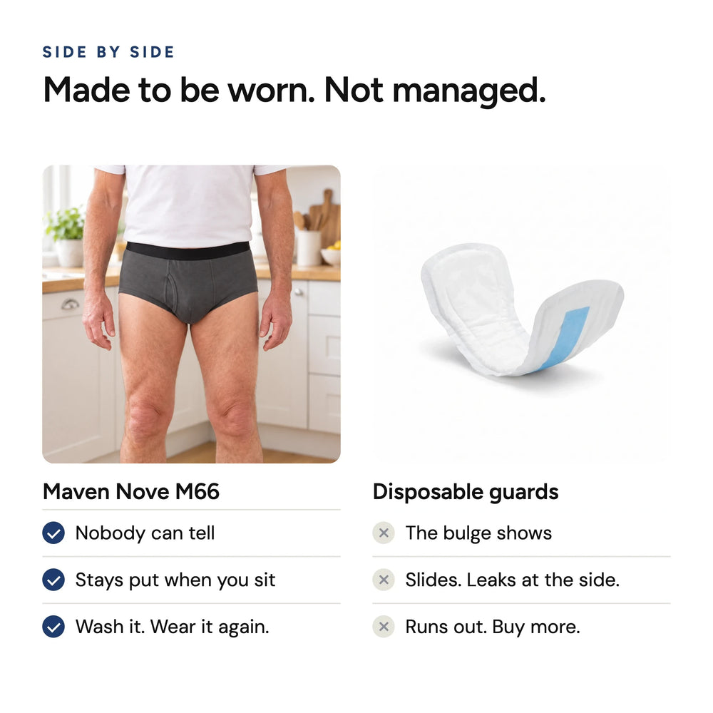 Men's Leakproof Brief 6