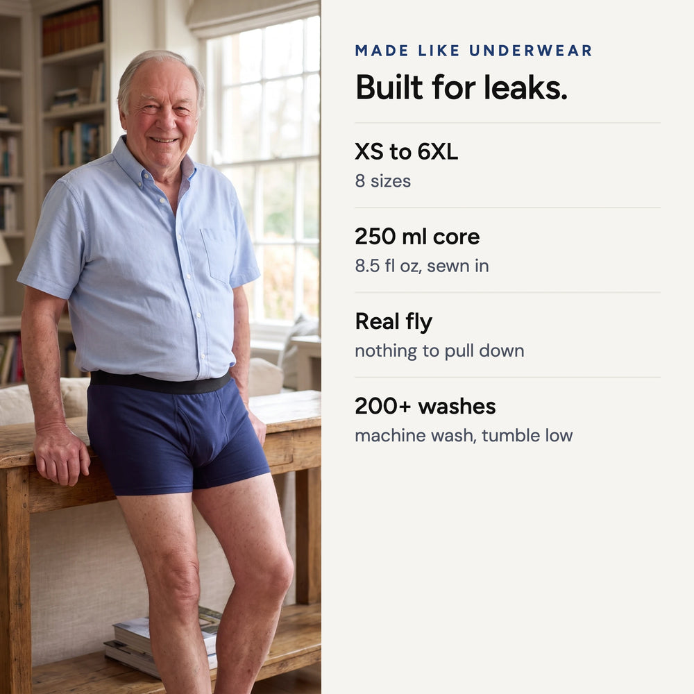 Men's Leakproof Boxer Brief 4