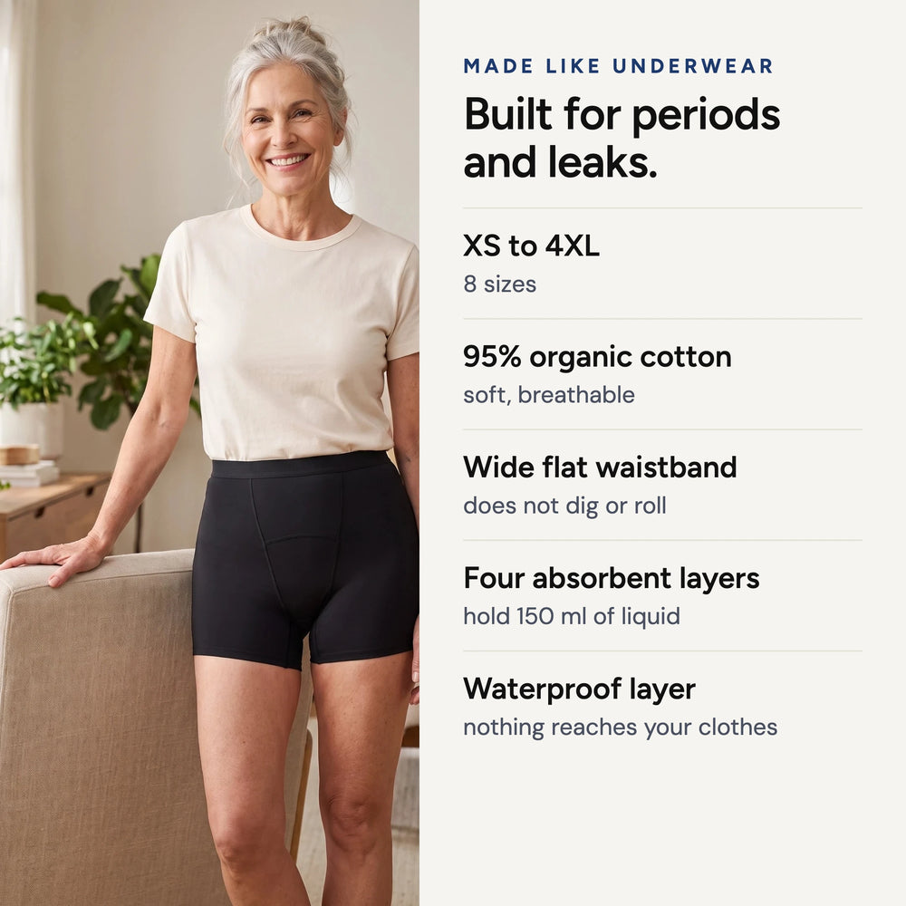 Leakproof Boyshort 4