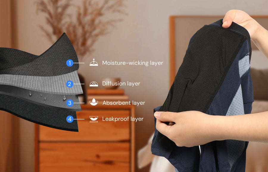 Powered by 4 Layers Technology.