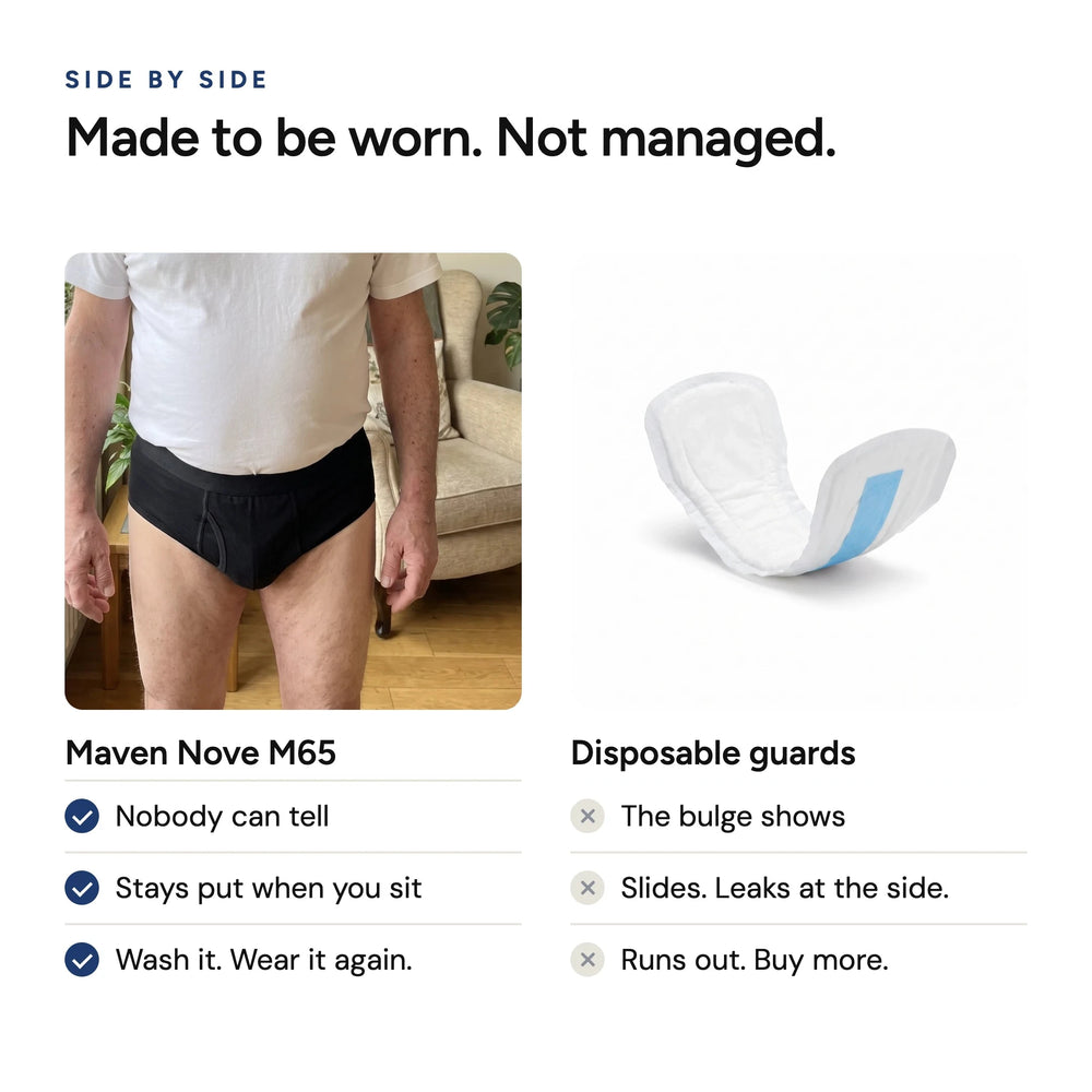 Men's Brief with Fly 6