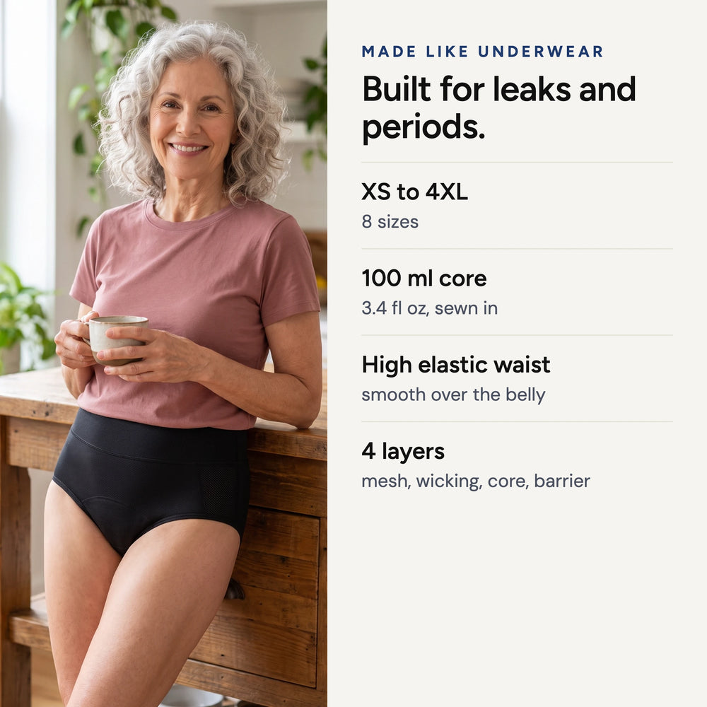 Women's Leakproof Brief 4