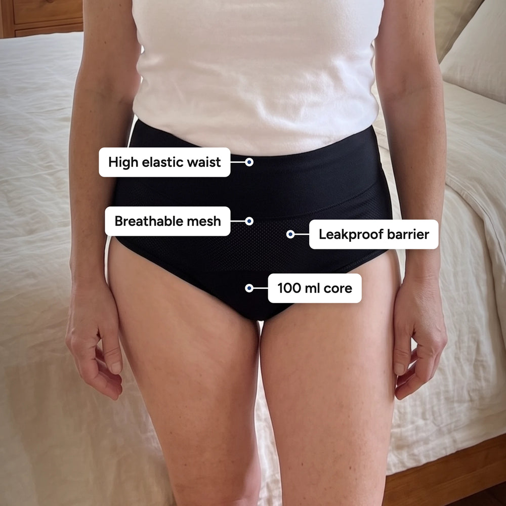 Women's Leakproof Brief 5
