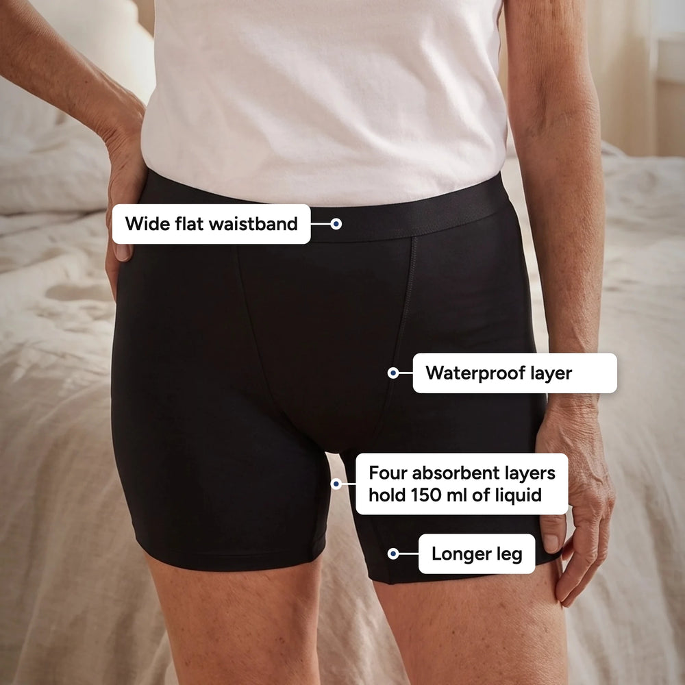 Leakproof Boyshort 5