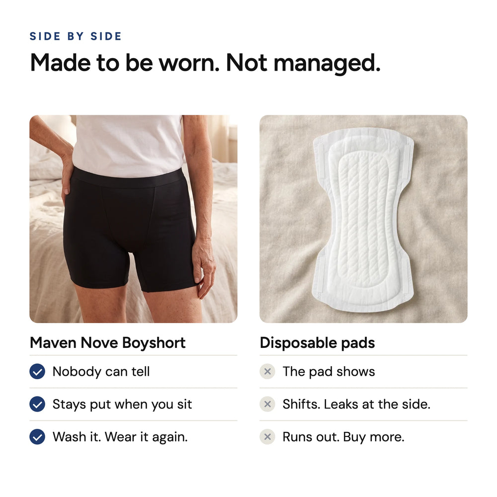 Leakproof Boyshort 6