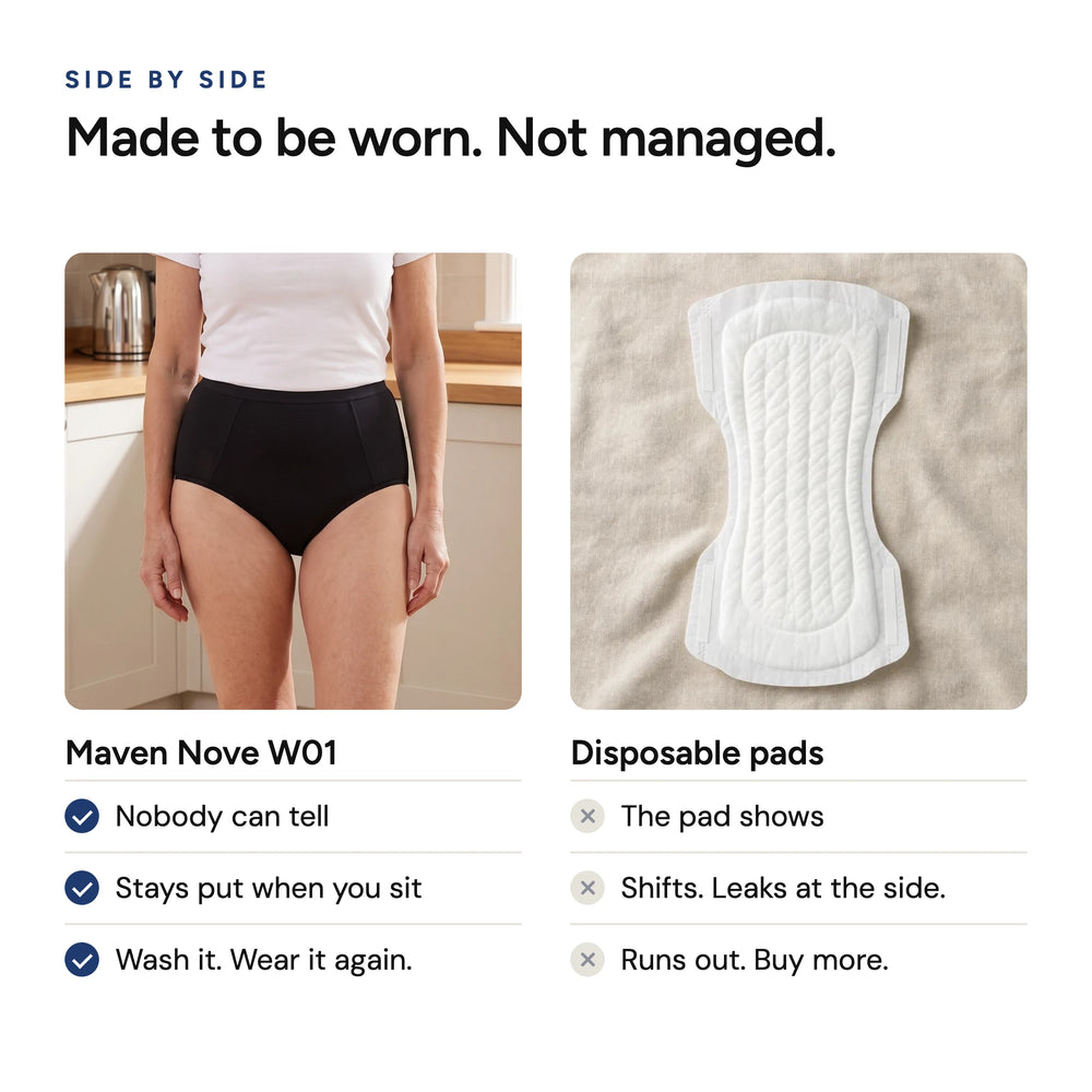 Women's Leakproof Full Brief 6